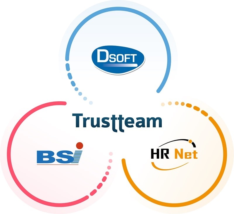 Client Dsoft Groupe Hrnet CRM Logiciel Site Web